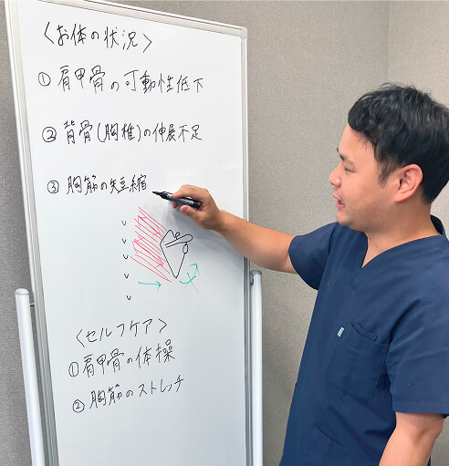 ホワイトボードを使った説明
